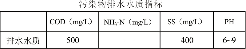 污染物排水水質指標