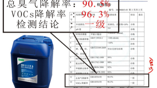 微菌生物除臭劑降解臭味立竿見影