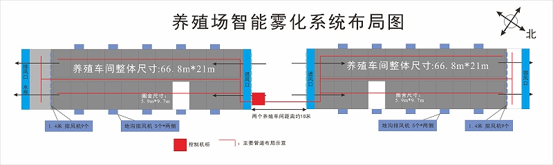 設(shè)備安裝示意圖